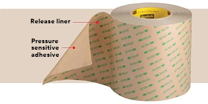 3M™ Adhesive Transfer Tapes