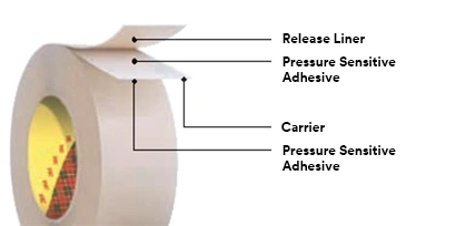 3M™ Double Coated Tapes